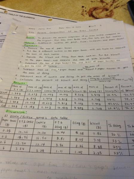 化学の実験レポート